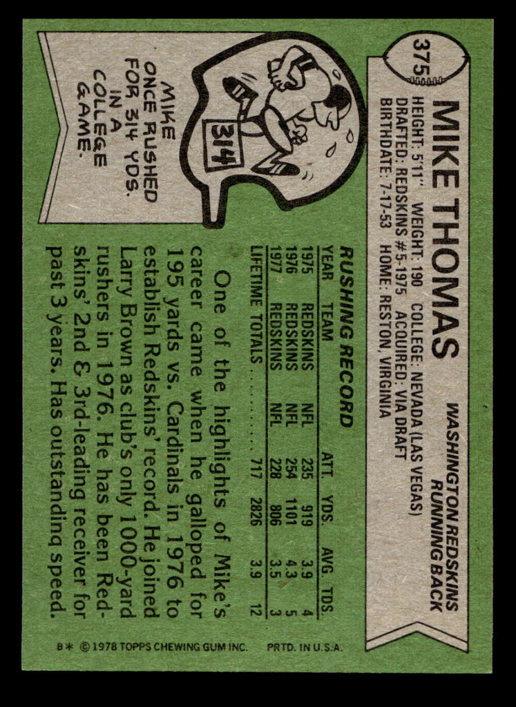 1978 Topps #375 Mike Thomas Near Mint  ID: 505603