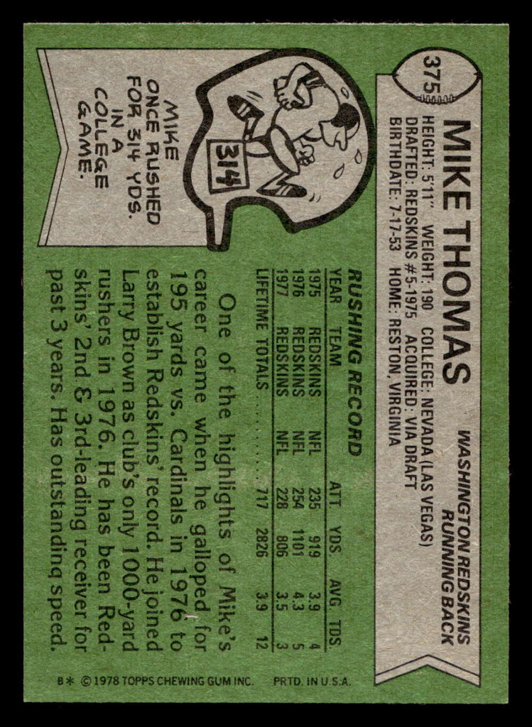 1978 Topps #375 Mike Thomas Near Mint  ID: 505604