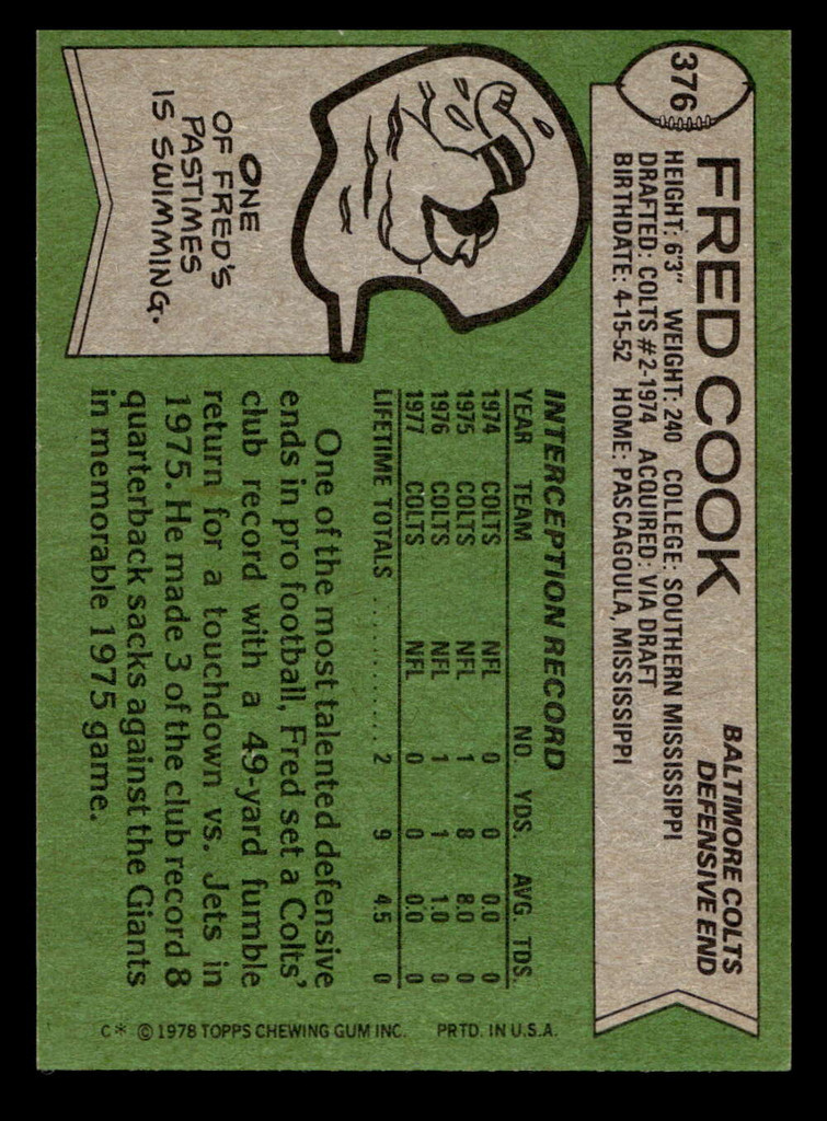 1978 Topps #376 Fred Cook Ex-Mint 