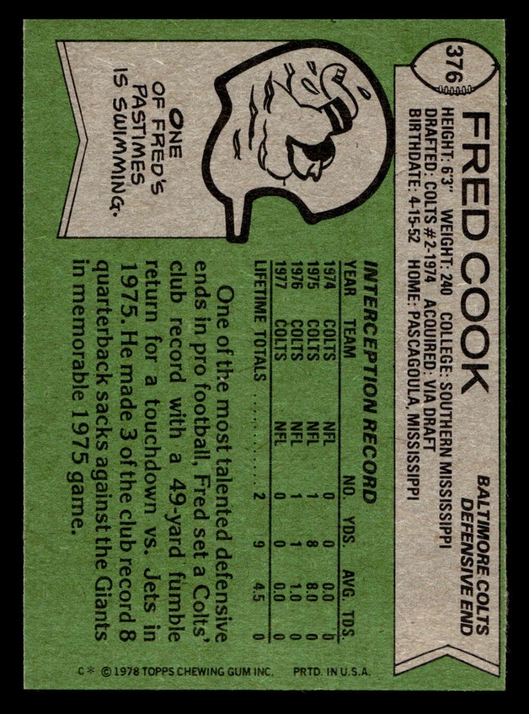 1978 Topps #376 Fred Cook Near Mint  ID: 505608
