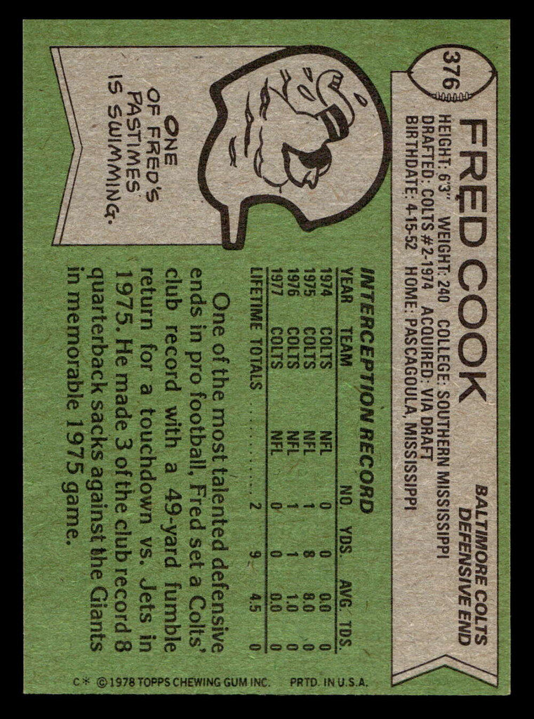 1978 Topps #376 Fred Cook Near Mint+  ID: 505609