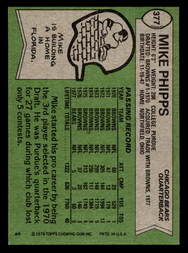 1978 Topps #377 Mike Phipps Near Mint  ID: 505611