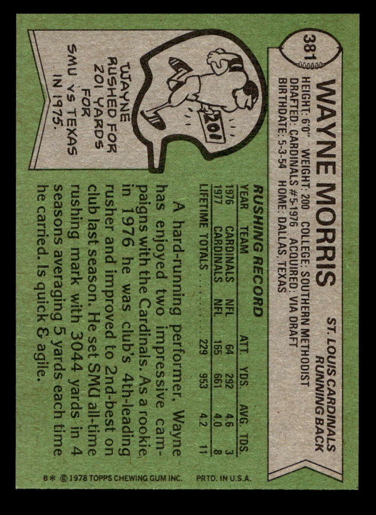 1978 Topps #381 Wayne Morris Near Mint  ID: 505631