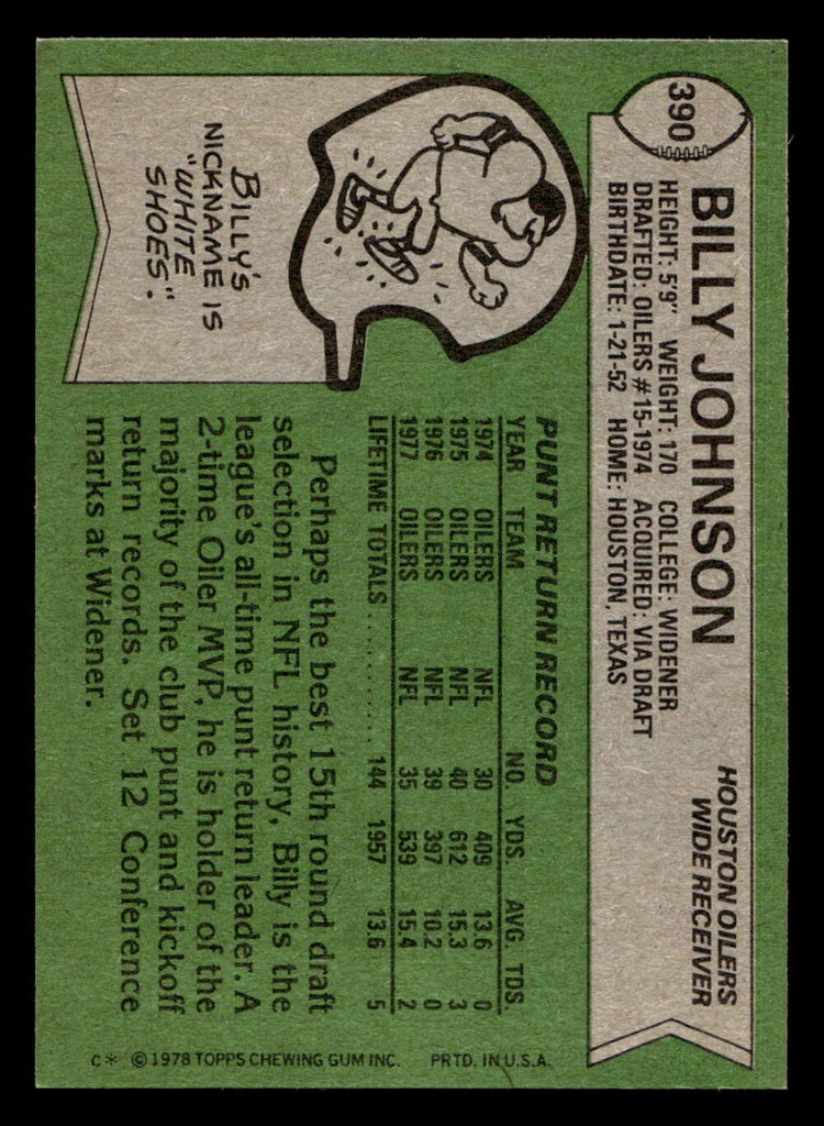 1978 Topps #390 Billy Johnson Ex-Mint  ID: 505666