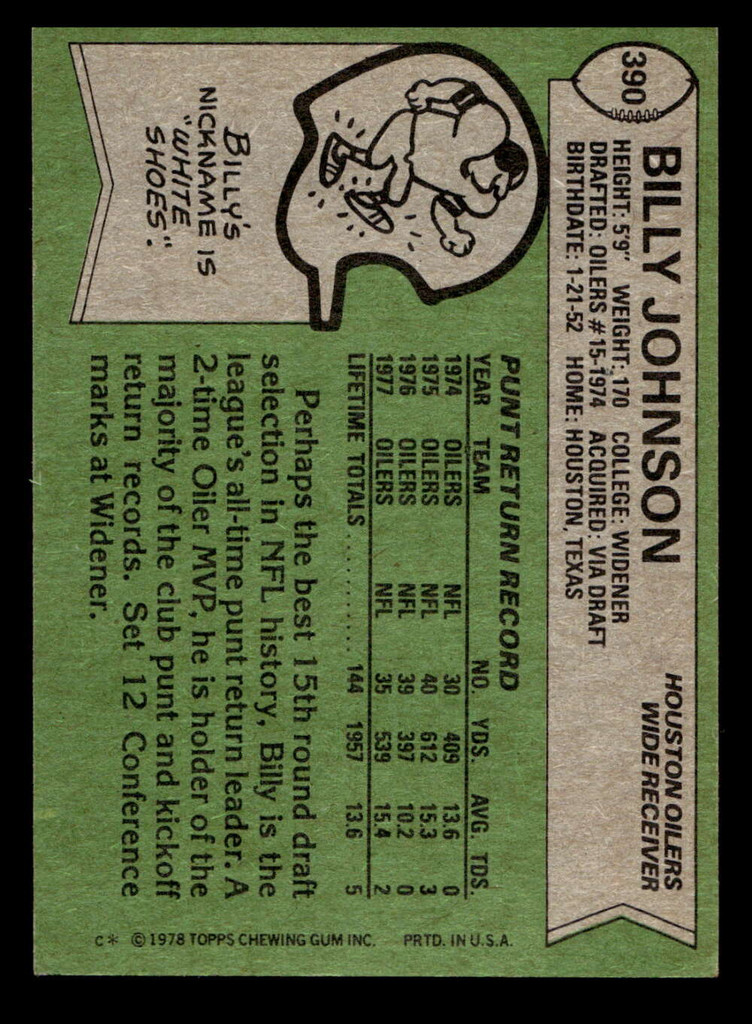 1978 Topps #390 Billy Johnson Ex-Mint  ID: 505669