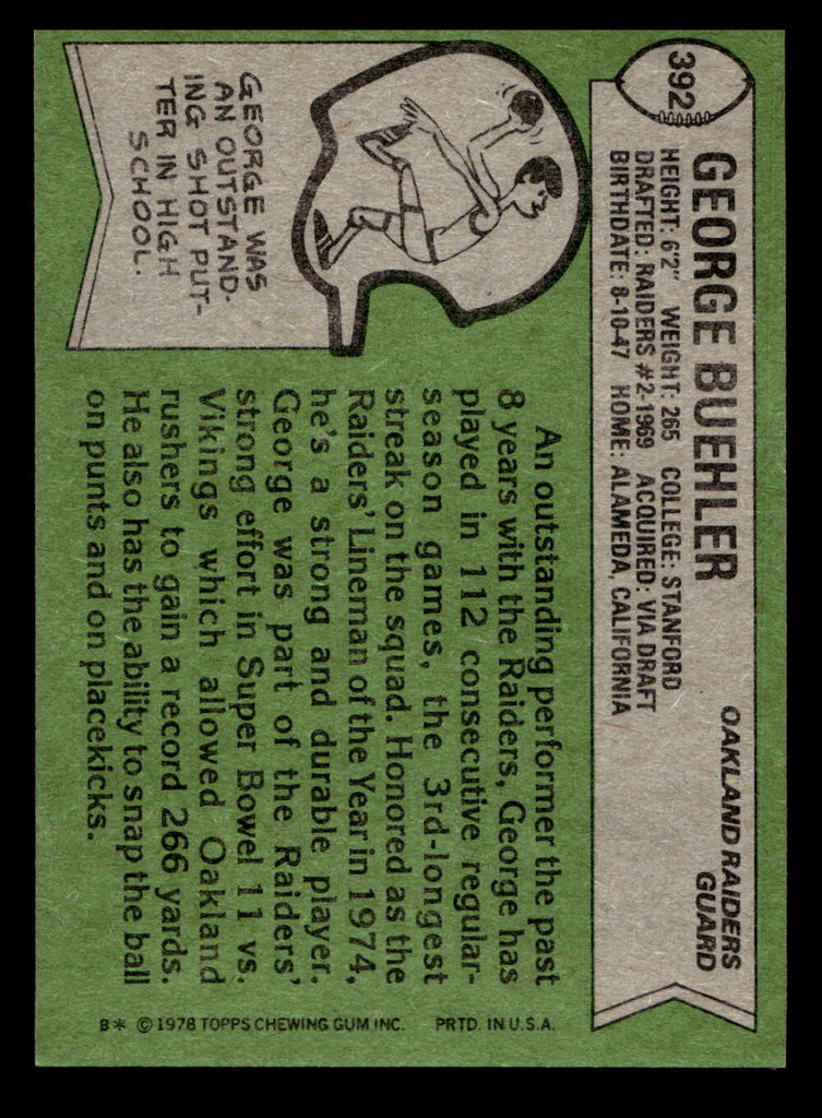 1978 Topps #392 George Buehler Ex-Mint  ID: 505677