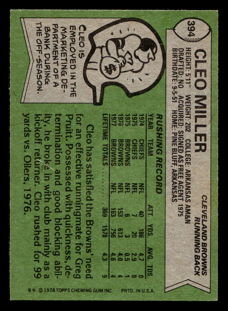 1978 Topps #394 Cleo Miller Near Mint  ID: 505682