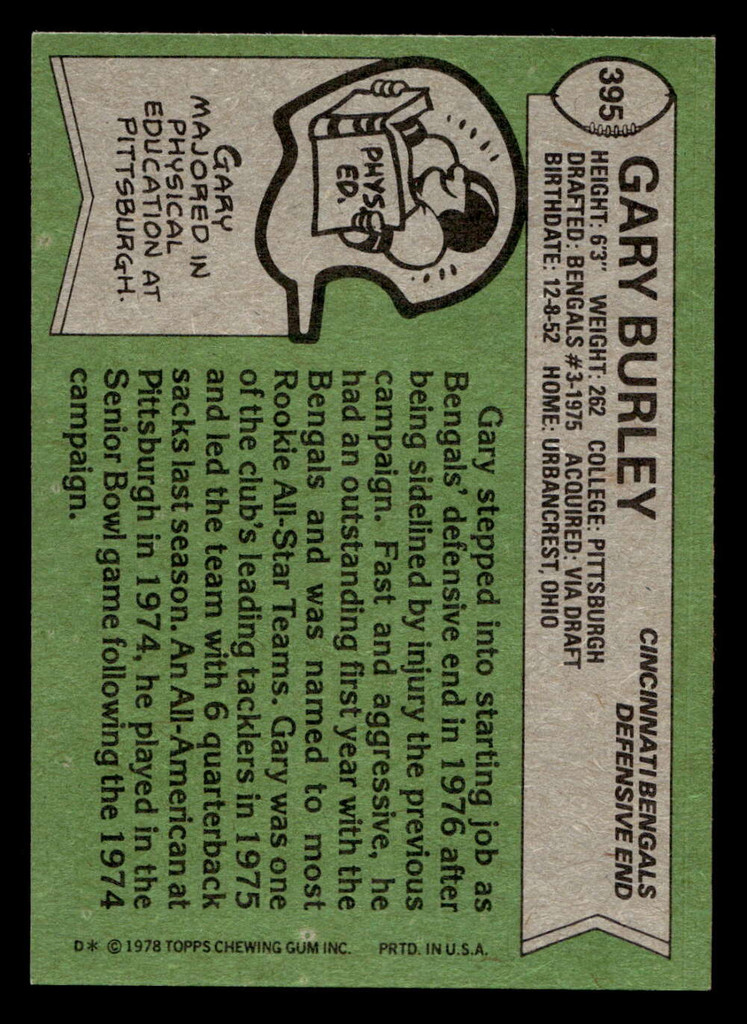 1978 Topps #395 Gary Burley Near Mint  ID: 505687
