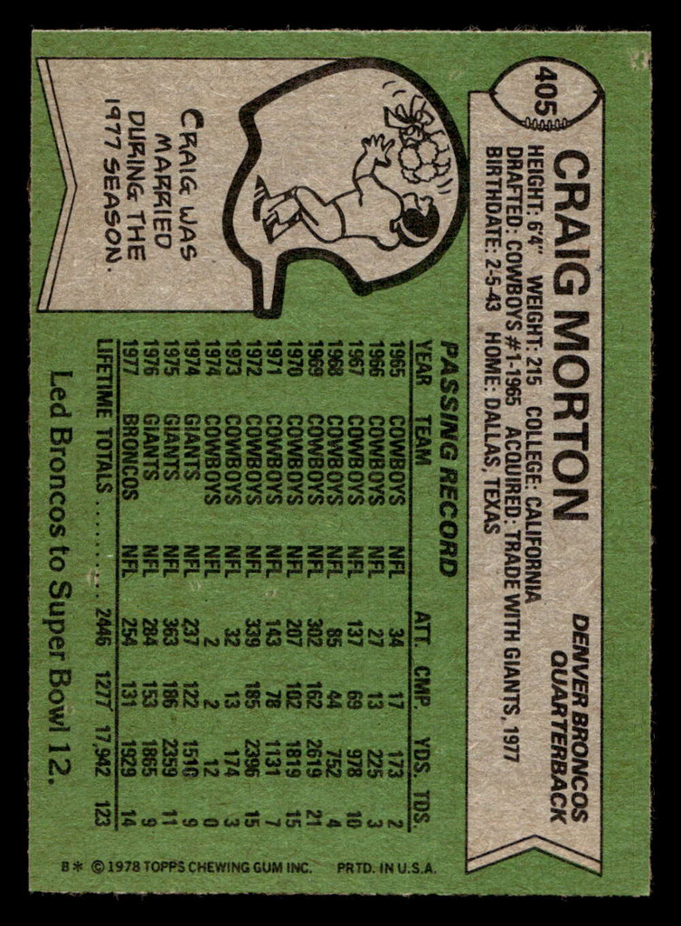 1978 Topps #405 Craig Morton Near Mint  ID: 505731