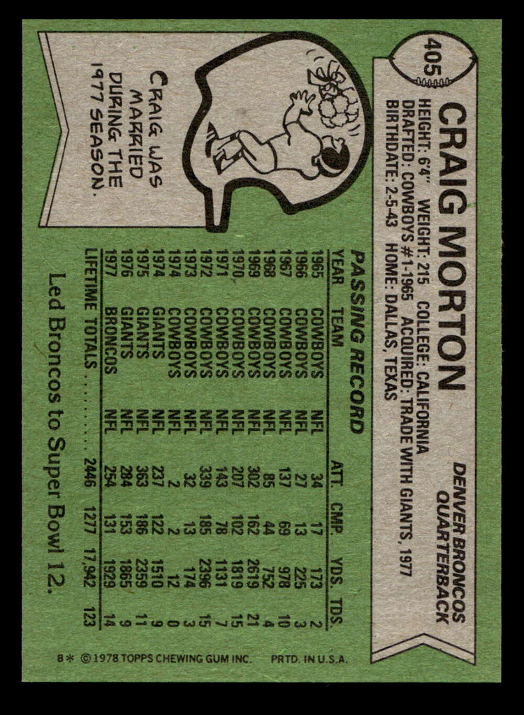 1978 Topps #405 Craig Morton Near Mint+  ID: 505733