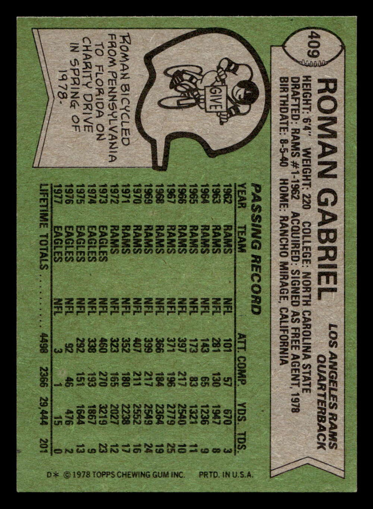 1978 Topps #409 Roman Gabriel Ex-Mint  ID: 505749