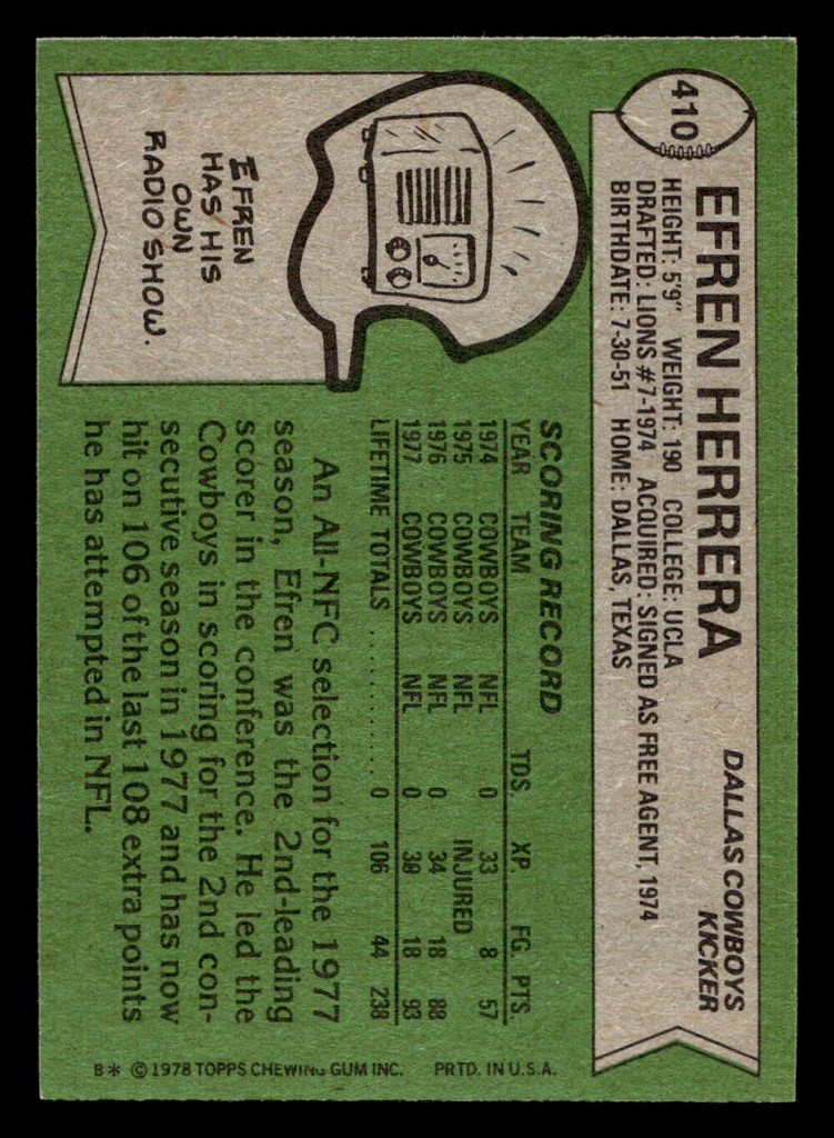 1978 Topps #410 Efren Herrera Near Mint+  ID: 505750