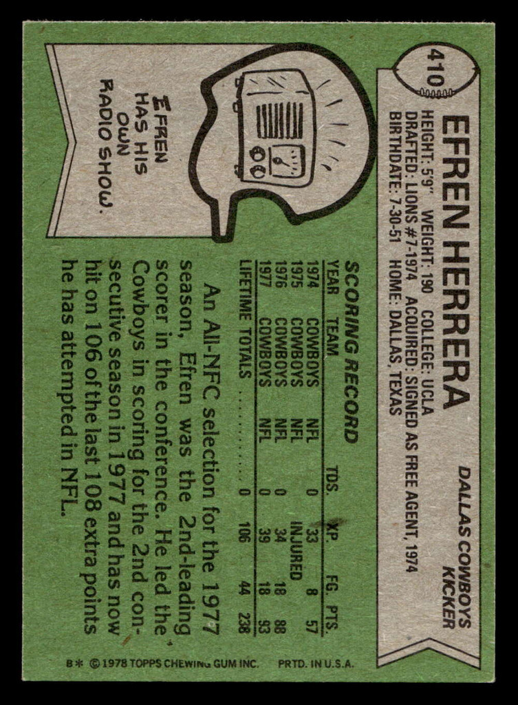 1978 Topps #410 Efren Herrera Near Mint  ID: 505753