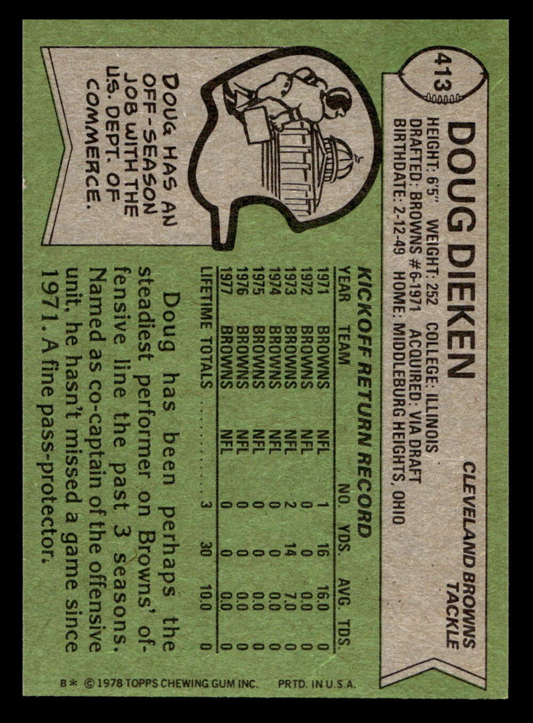 1978 Topps #413 Doug Dieken Near Mint+  ID: 505761