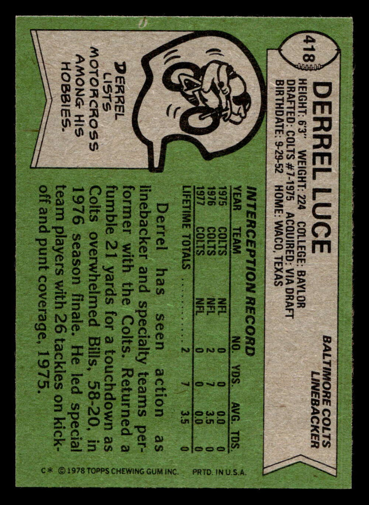 1978 Topps #418 Derrel Luce Near Mint  ID: 505781