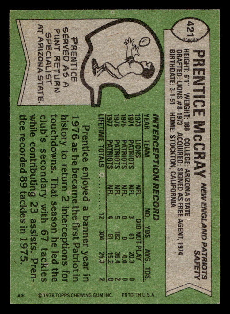 1978 Topps #421 Prentice McCray Near Mint  ID: 505793