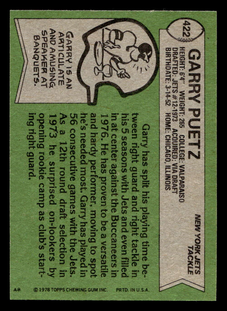 1978 Topps #422 Garry Puetz Near Mint  ID: 505798
