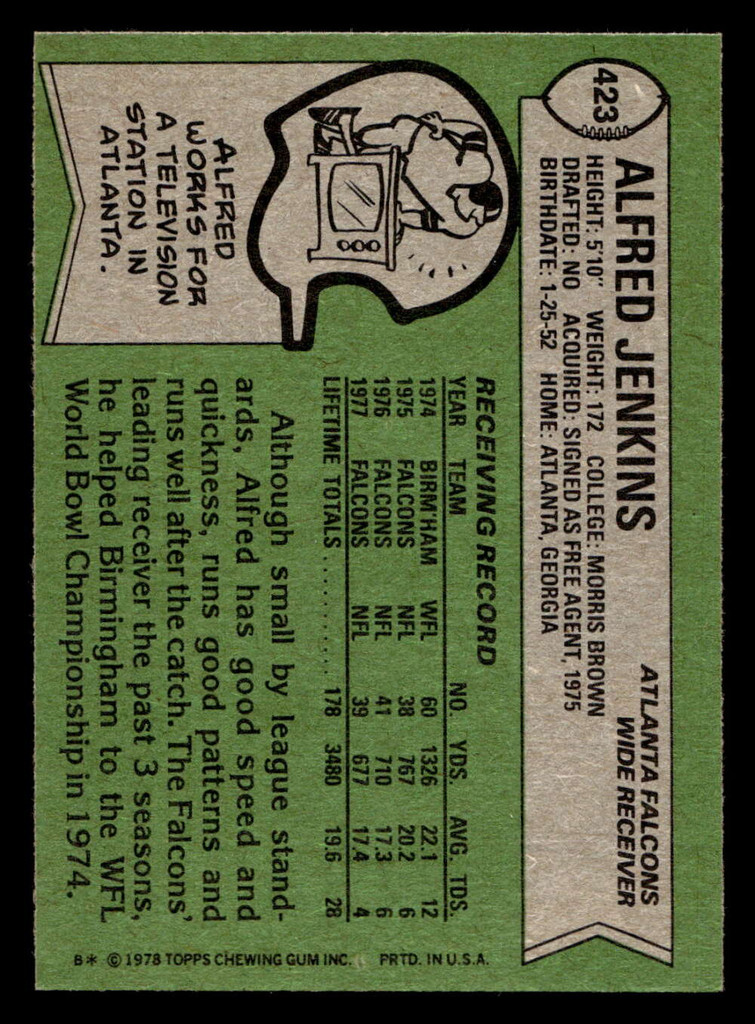 1978 Topps #423 Alfred Jenkins Near Mint RC Rookie  ID: 505800