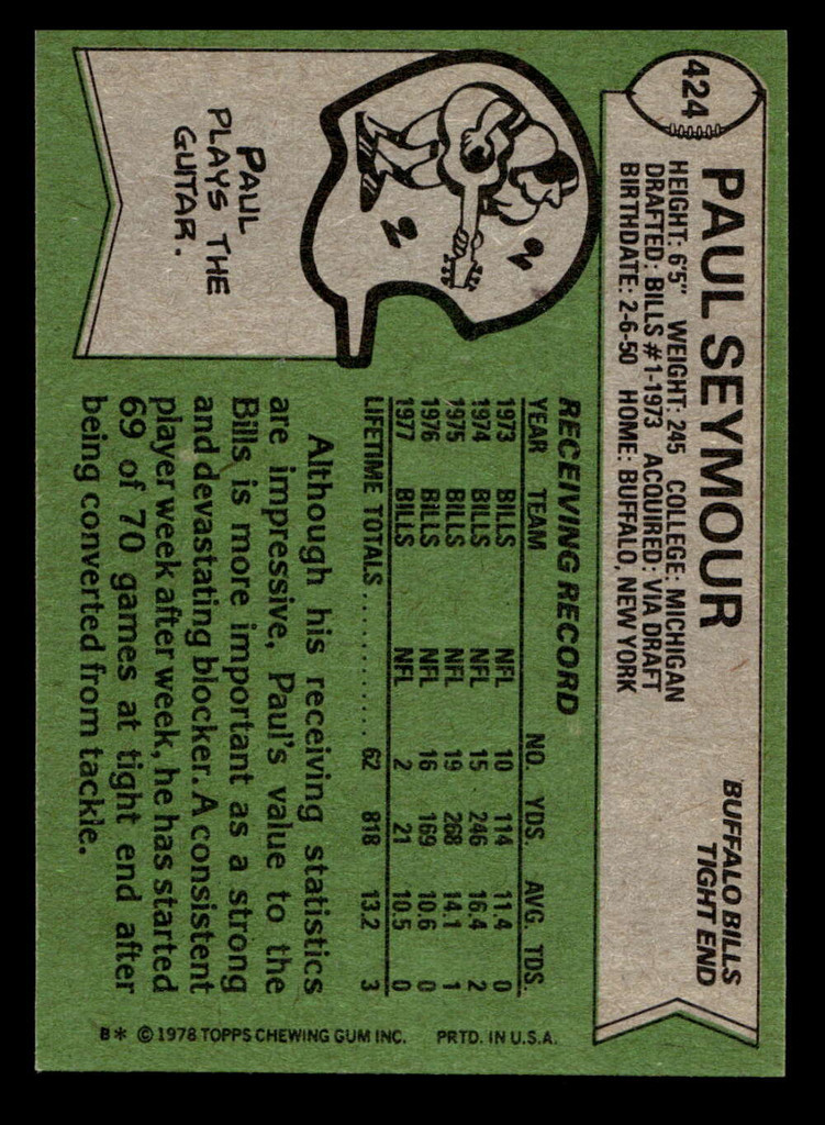1978 Topps #424 Paul Seymour Near Mint  ID: 505803