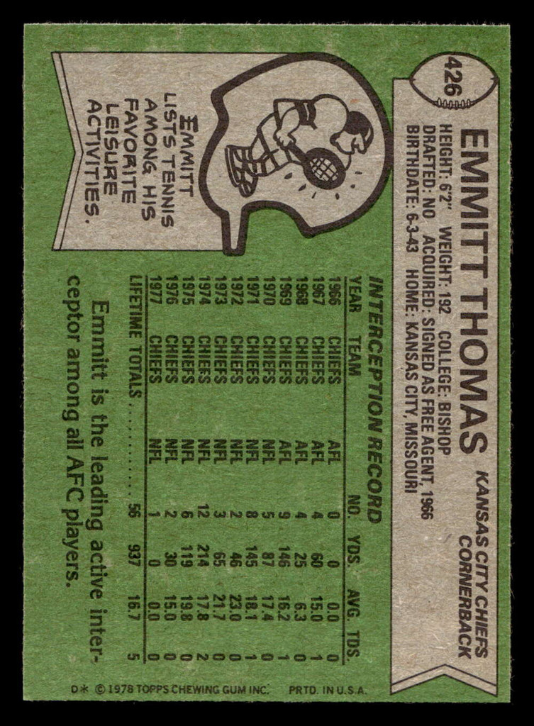 1978 Topps #426 Emmitt Thomas Near Mint+  ID: 505812