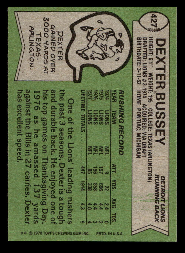 1978 Topps #427 Dexter Bussey Near Mint  ID: 505816