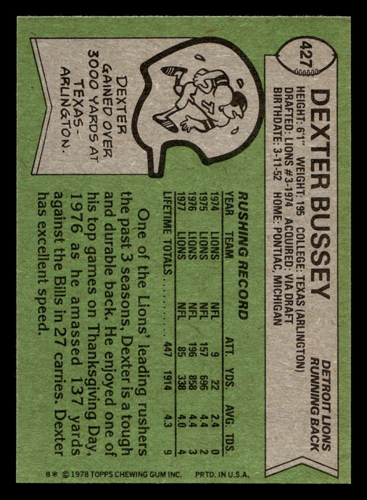 1978 Topps #427 Dexter Bussey Near Mint  ID: 505819