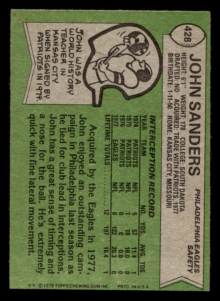 1978 Topps #428 John Sanders Near Mint+ 