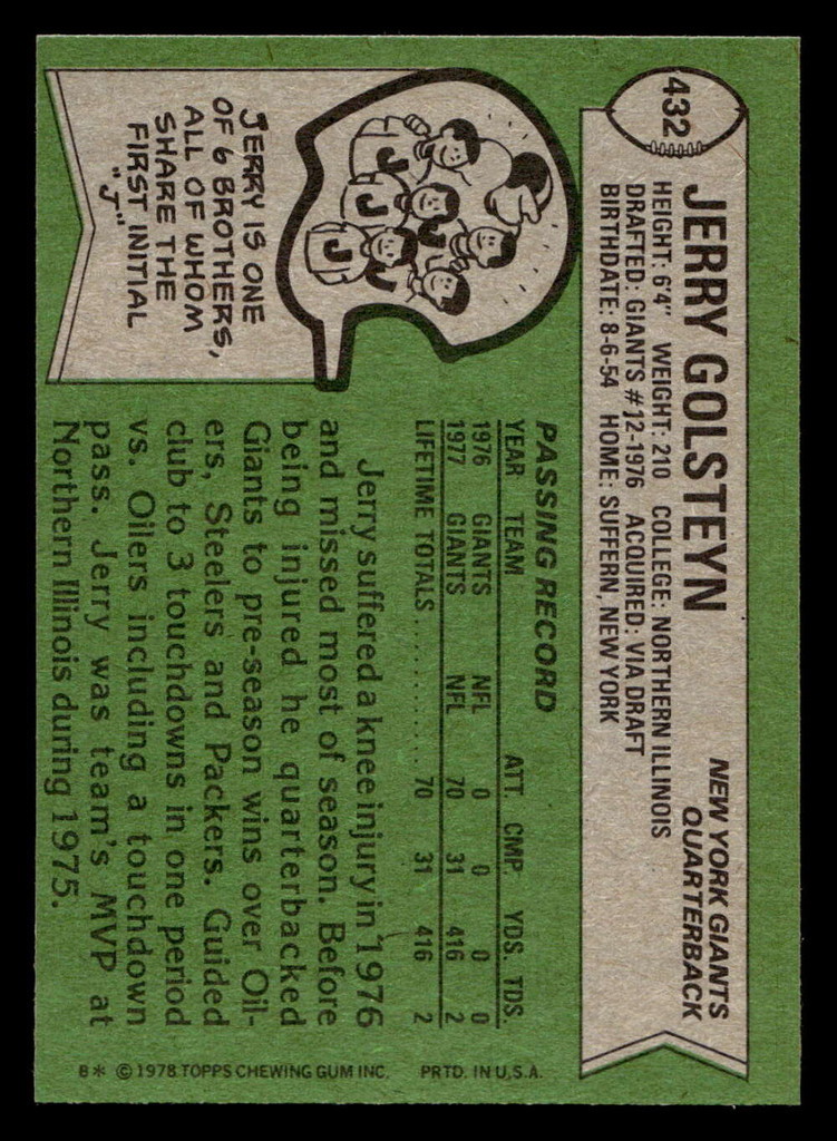 1978 Topps #432 Jerry Golsteyn Near Mint  ID: 505839