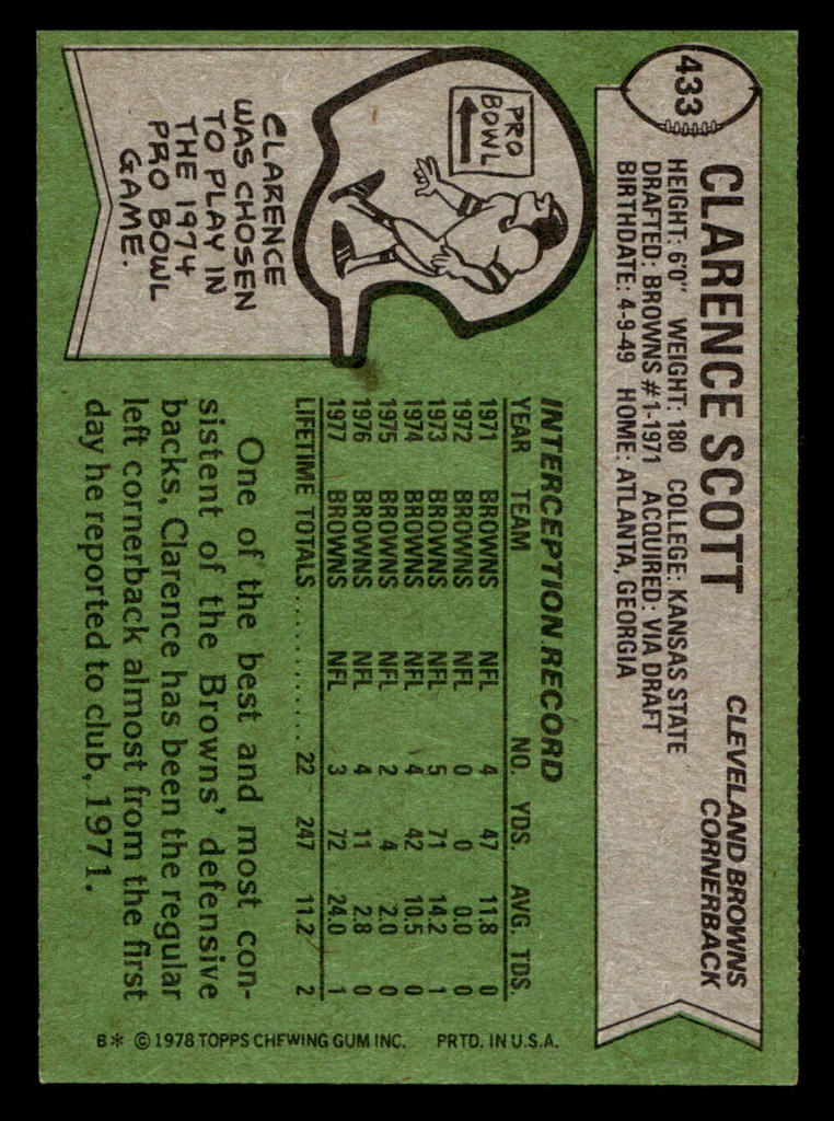 1978 Topps #433 Clarence Scott Ex-Mint  ID: 505917
