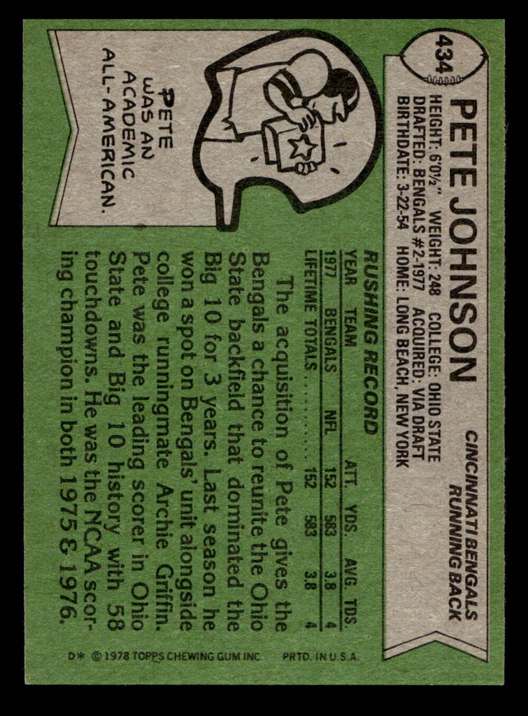 1978 Topps #434 Pete Johnson Near Mint RC Rookie  ID: 505920