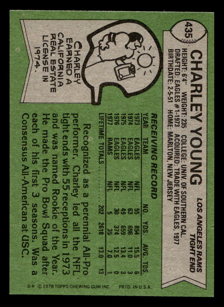 1978 Topps #435 Charle Young Near Mint  ID: 505928