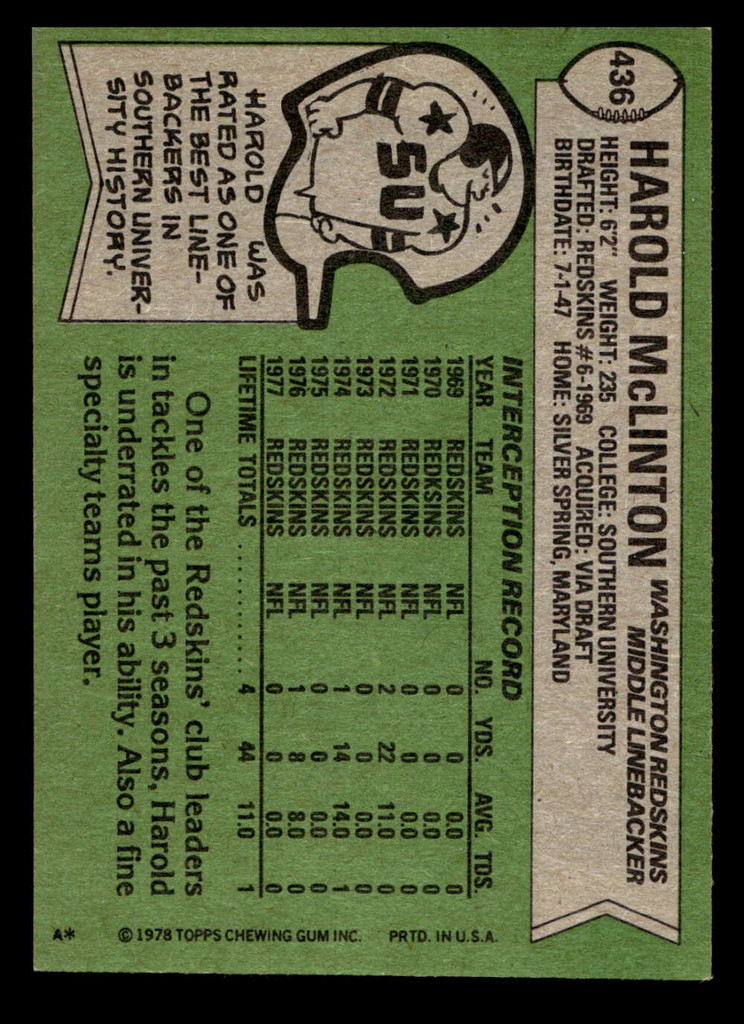 1978 Topps #436 Harold McLinton Near Mint  ID: 505931