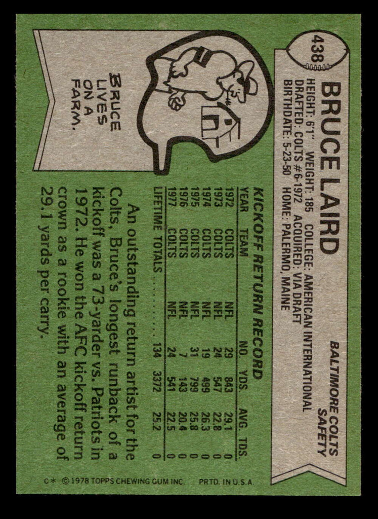 1978 Topps #438 Bruce Laird Near Mint  ID: 505941