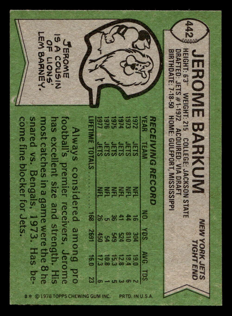 1978 Topps #442 Jerome Barkum Ex-Mint 