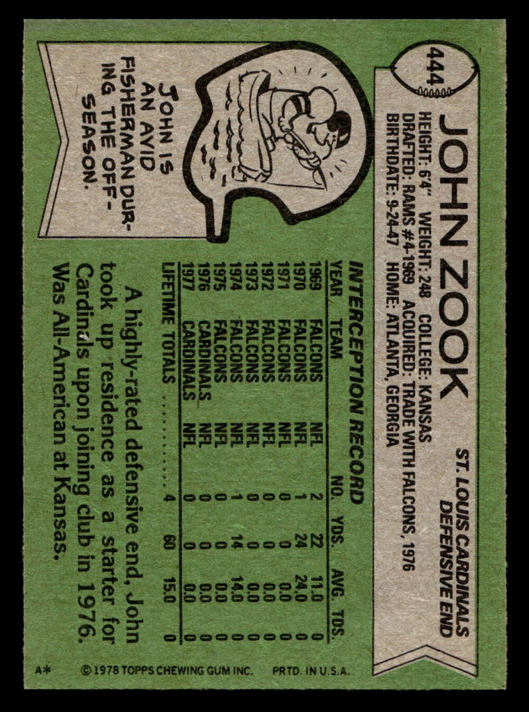 1978 Topps #444 John Zook Near Mint  ID: 505965