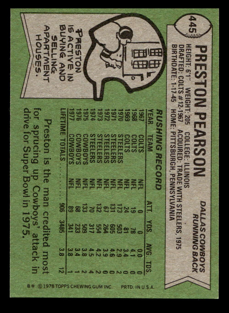 1978 Topps #444 John Zook Near Mint  ID: 505968