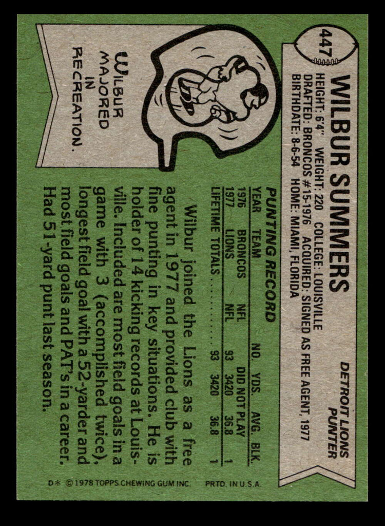 1978 Topps #447 Wilbur Summers Near Mint  ID: 505978