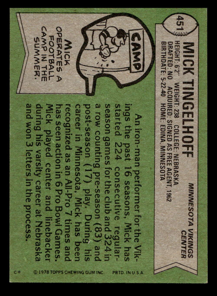 1978 Topps #451 Mick Tingelhoff Near Mint  ID: 505995