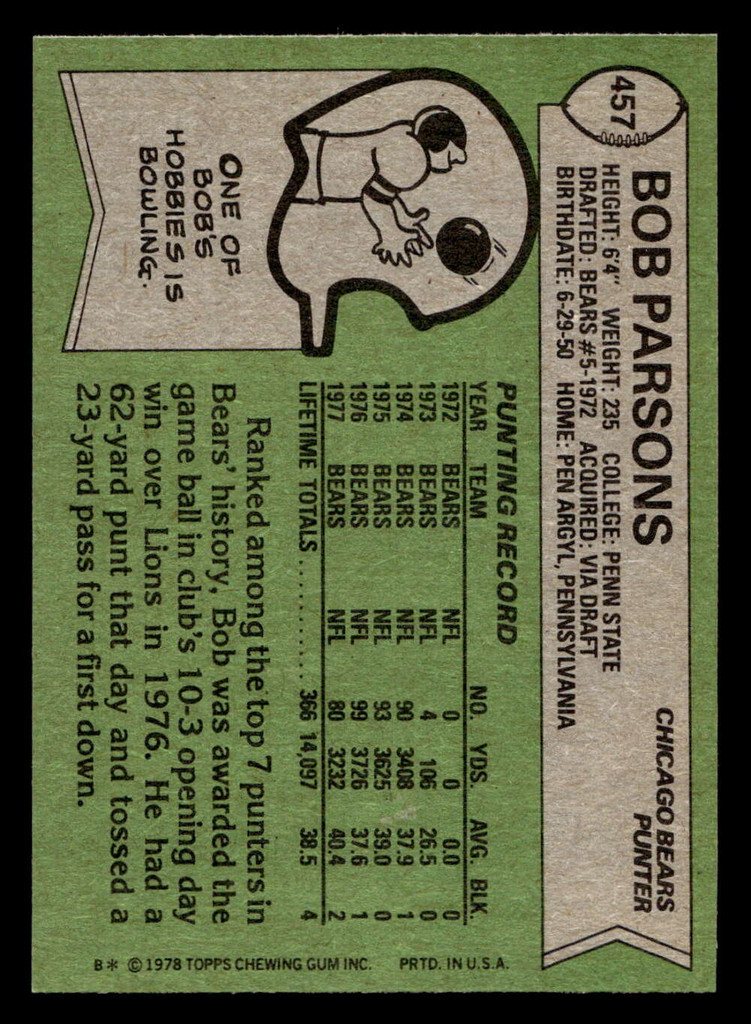 1978 Topps #457 Bob Parsons Near Mint  ID: 506024