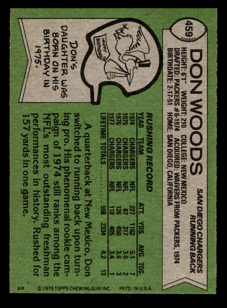 1978 Topps #459 Don Woods Near Mint  ID: 506033