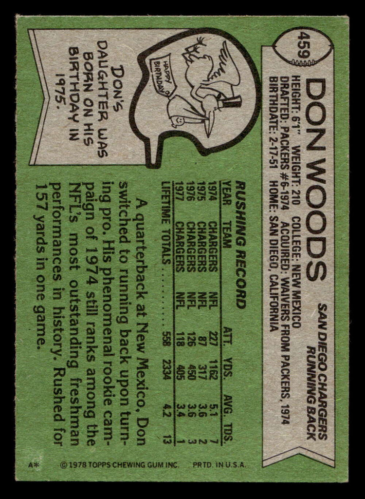 1978 Topps #459 Don Woods Ex-Mint 