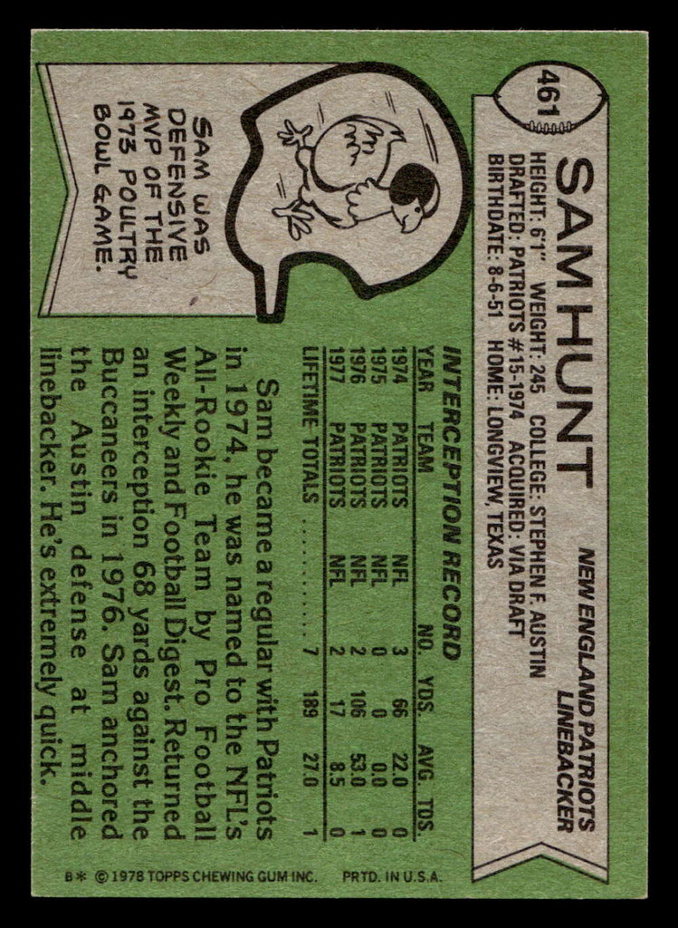 1978 Topps #461 Sam Hunt Near Mint  ID: 506042