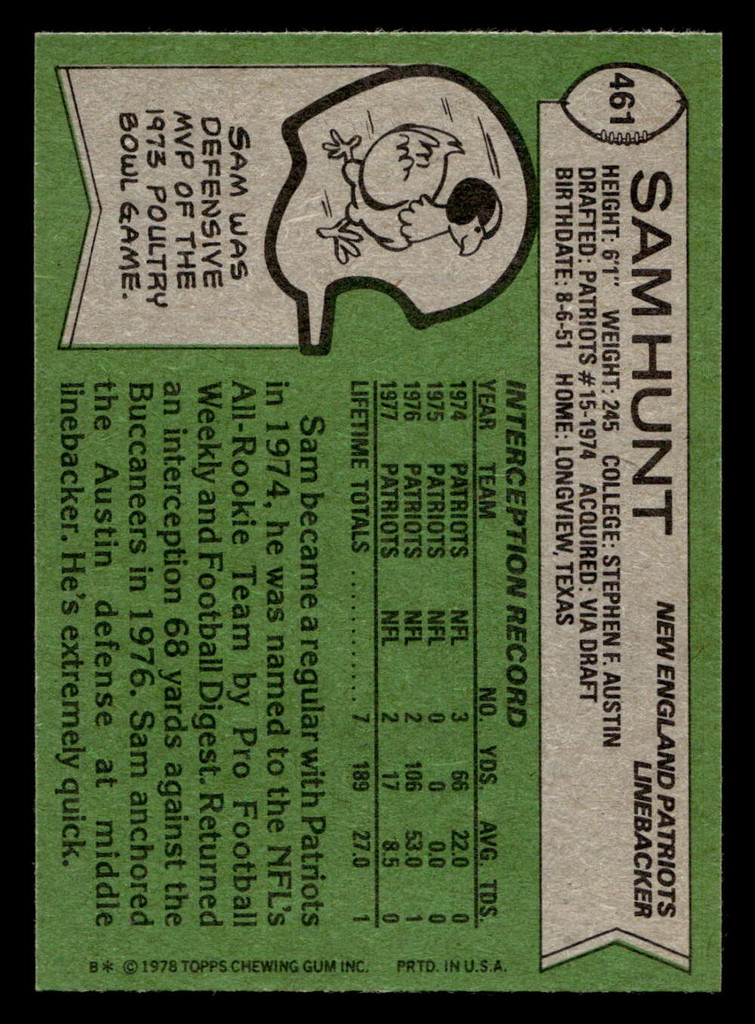 1978 Topps #461 Sam Hunt Near Mint  ID: 506043