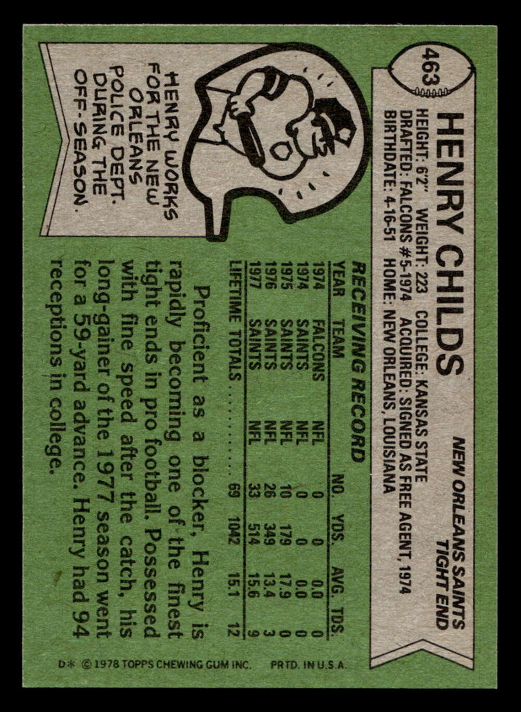 1978 Topps #463 Henry Childs Near Mint+  ID: 506050