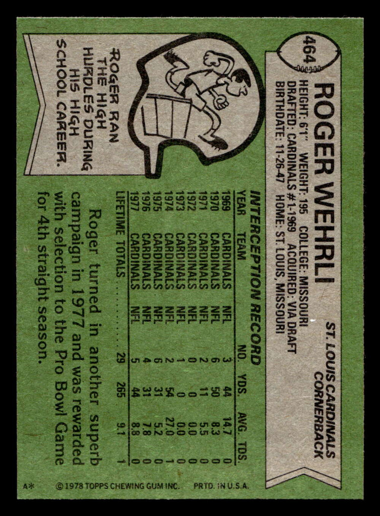 1978 Topps #464 Roger Wehrli Near Mint  ID: 506054