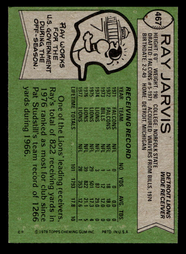 1978 Topps #467 Ray Jarvis Near Mint+  ID: 506070