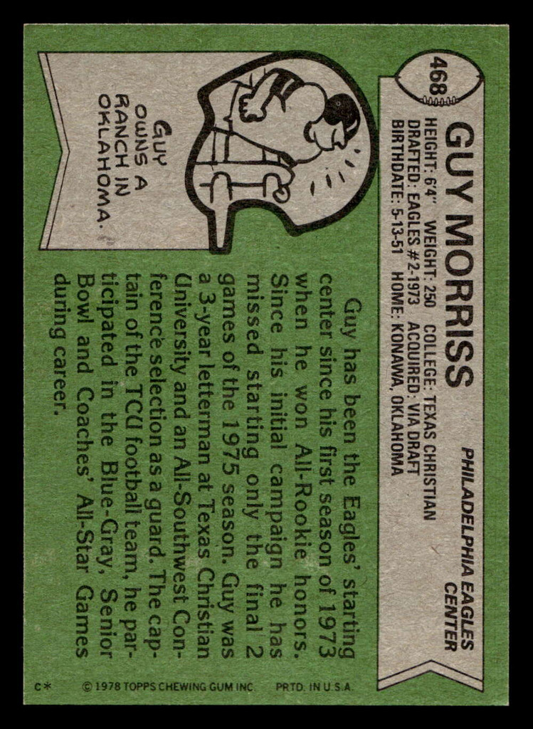 1978 Topps #468 Guy Morriss Near Mint+  ID: 506075