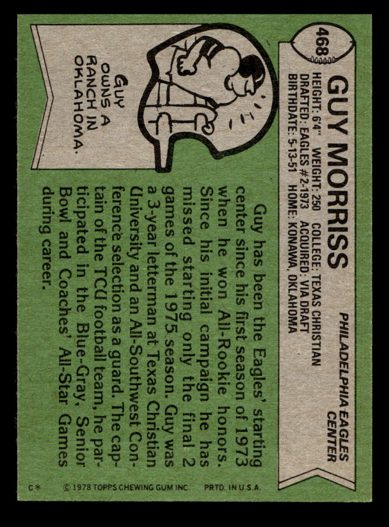 1978 Topps #468 Guy Morriss Near Mint  ID: 506077