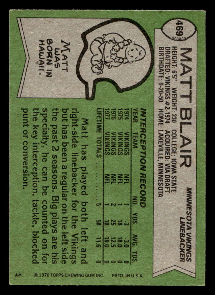 1978 Topps #469 Matt Blair Ex-Mint 