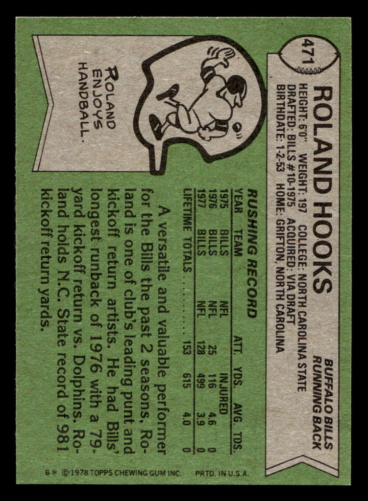 1978 Topps #471 Roland Hooks Near Mint  ID: 506084